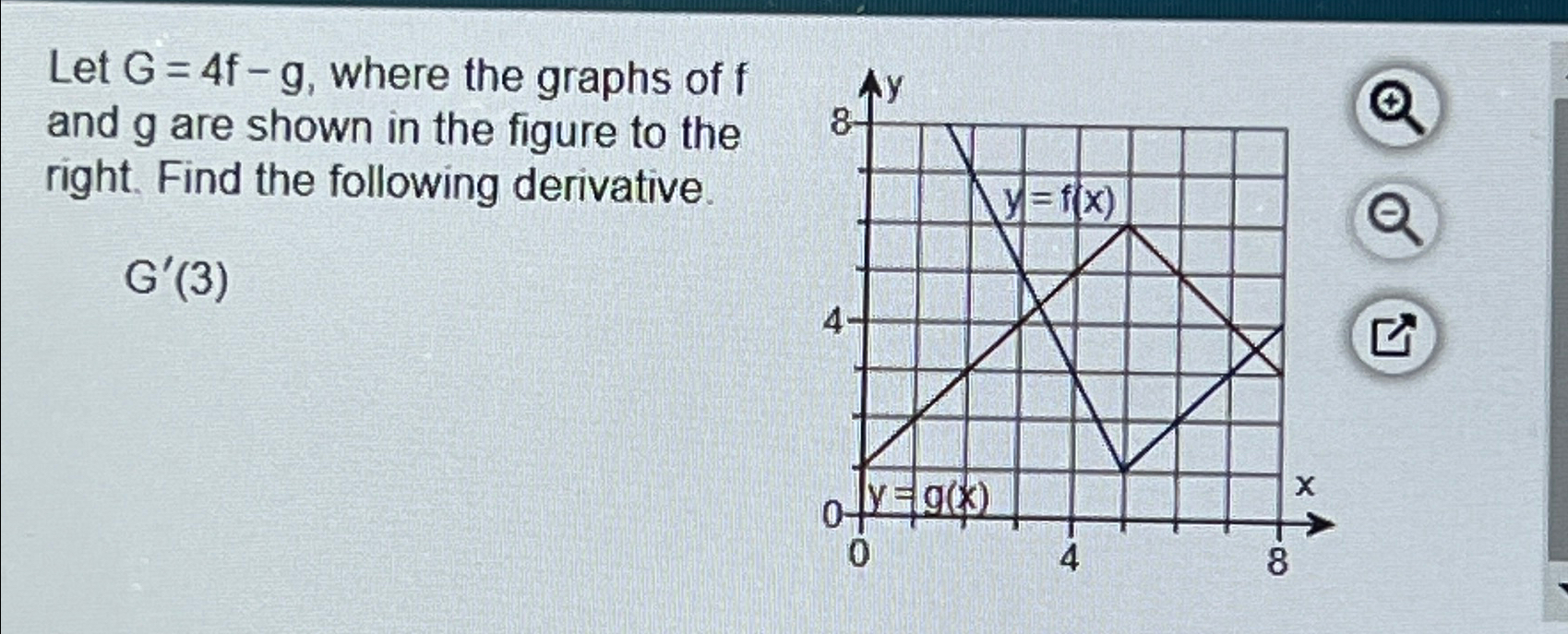 Solved Let G=4f-g, ﻿where the graphs of f ﻿and g ﻿are shown | Chegg.com