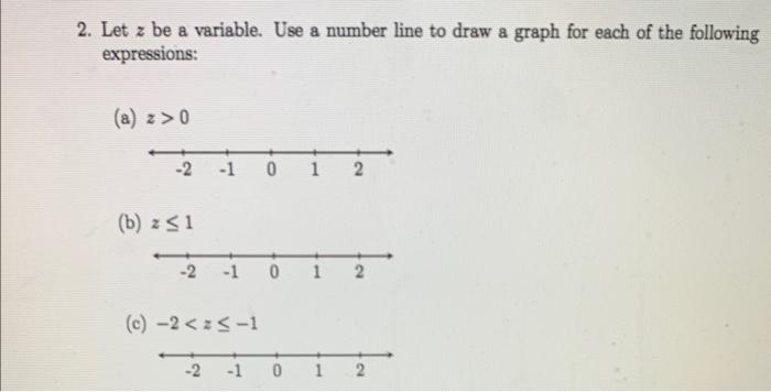 Solved 2. Let z be a variable. Use a number line to draw a | Chegg.com