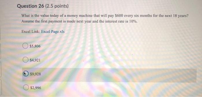 Solved Question 23 2 5 Points Suppose You Have Just Chegg
