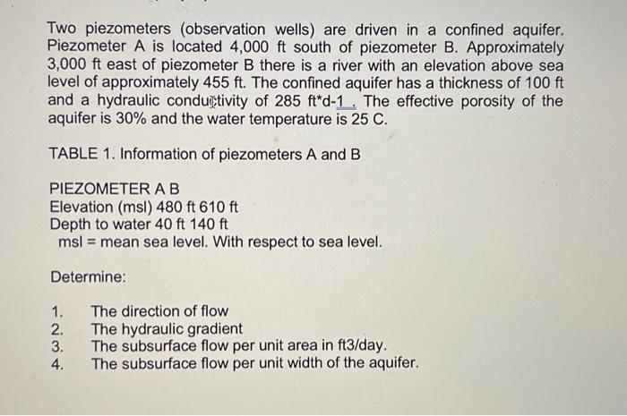 Solved Two piezometers (observation wells) are driven in a | Chegg.com