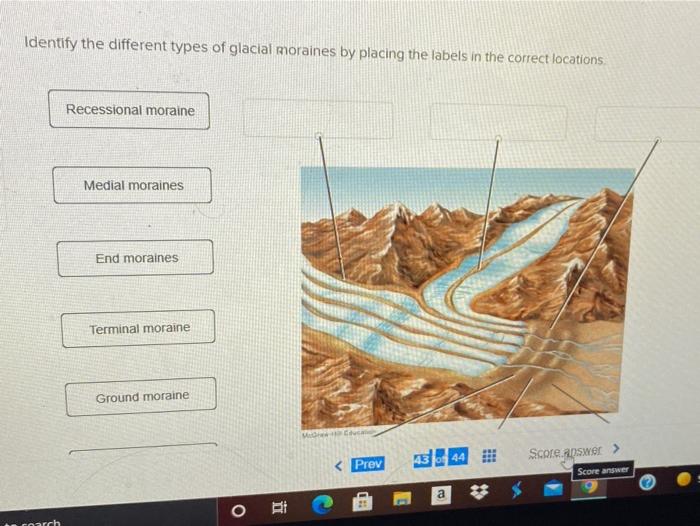 Solved Identify the different types of glacial moraines by