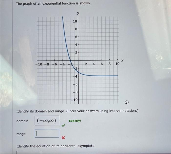 Solved The graph of an exponential function is shown. | Chegg.com