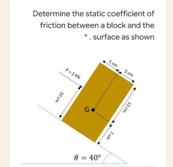 Solved Determine the static coefficient of friction between | Chegg.com