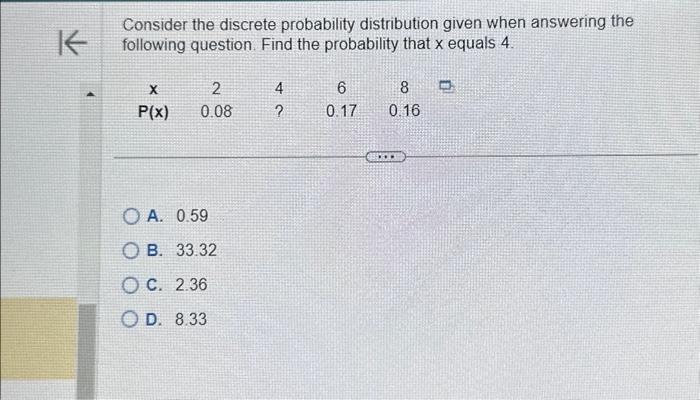 Solved Consider The Discrete Probability Distribution Given | Chegg.com