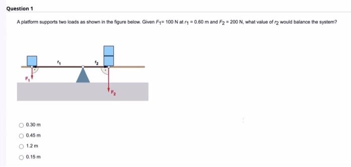 Solved Question 1 A platform supports two loads as shown in | Chegg.com
