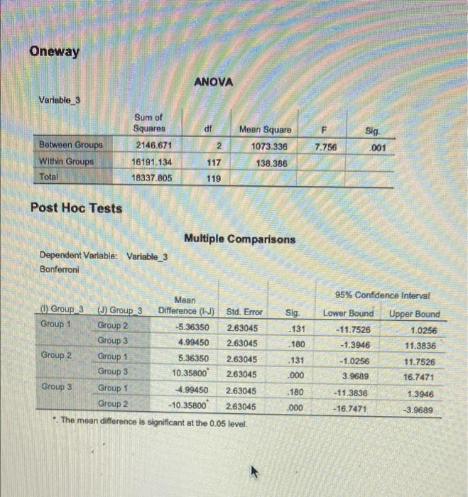 solved assignment questions