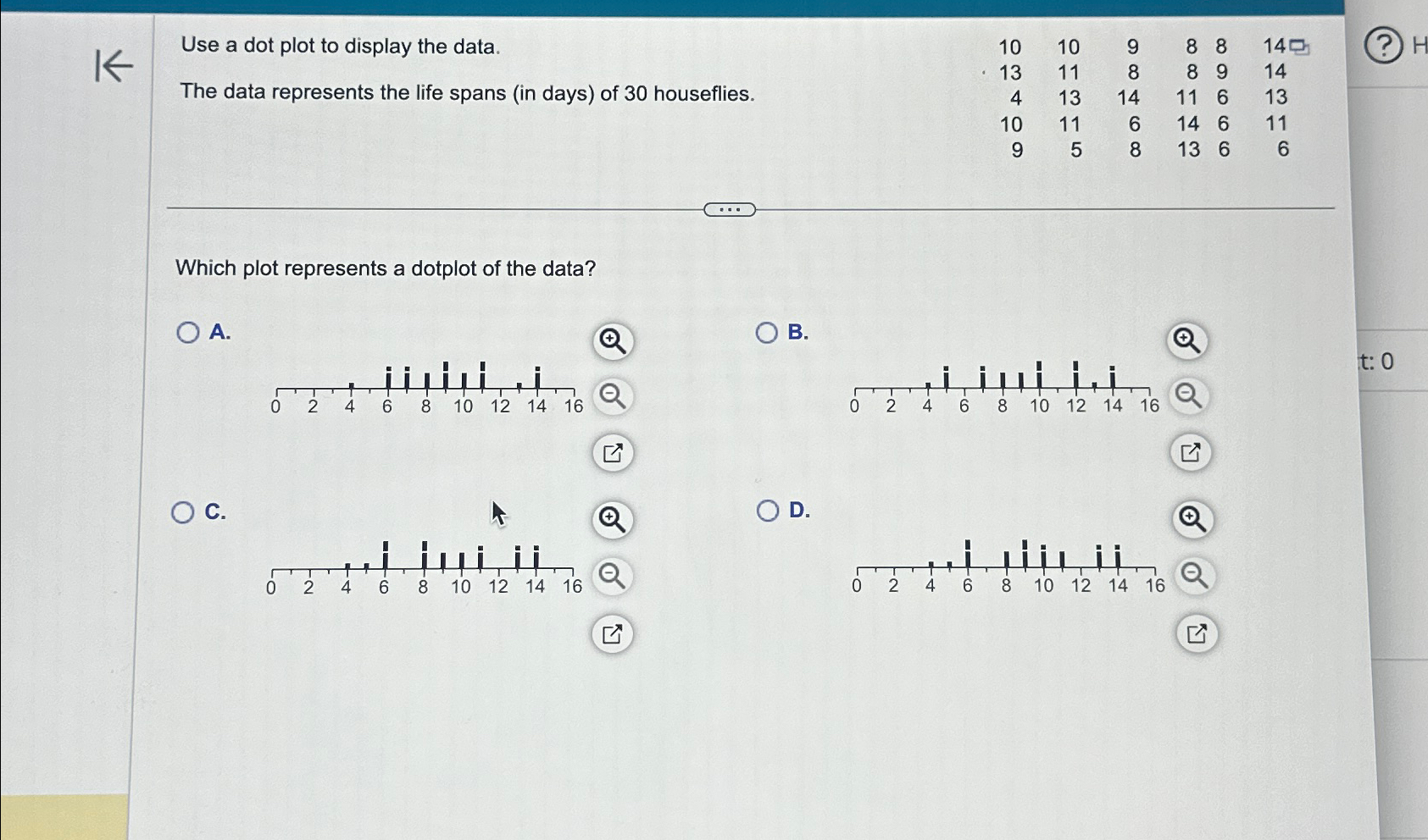 Solved Use a dot plot to display the data.The data | Chegg.com