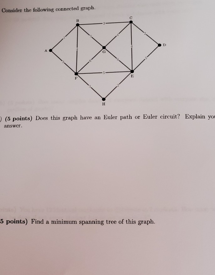 Solved Consider the following connected graph. B D A 6 E F H | Chegg.com