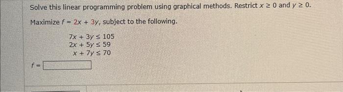 Solved Solve this linear programming problem using graphical | Chegg.com