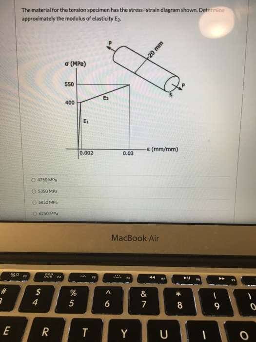 Solved The material for the tension specimen has the | Chegg.com