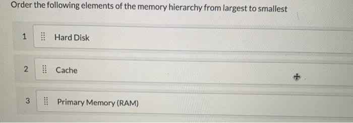 Solved Order the following elements of the memory hierarchy | Chegg.com