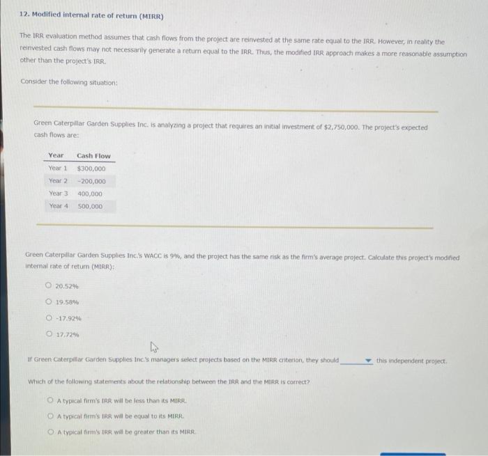 Solved 12. Modified internal rate of return (MIRR) The IRR | Chegg.com