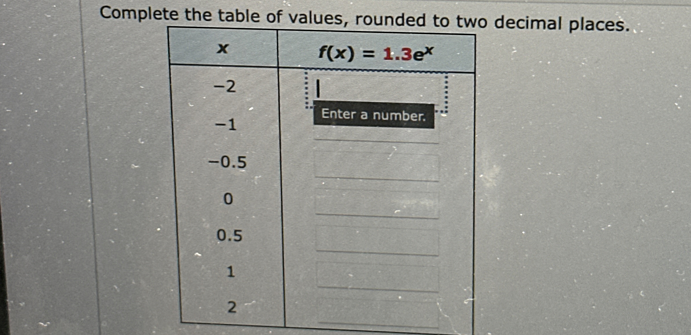 Solved Complete the table of values, rounded to two decimal | Chegg.com