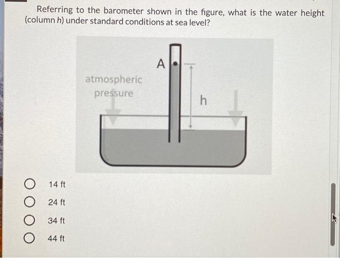 Solved Referring to the barometer shown in the figure, what