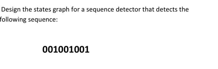 Solved Design the states graph for a sequence detector that | Chegg.com