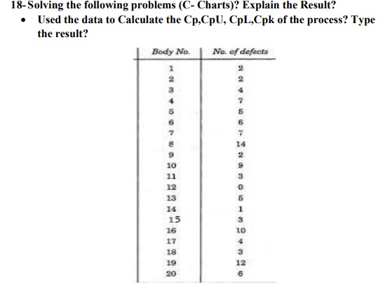 Solved Solving the following problems (C- ﻿Charts)? ﻿Explain | Chegg.com