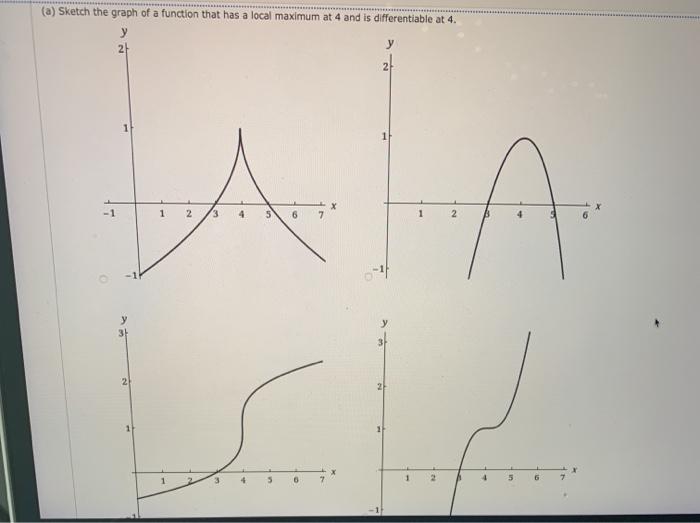 Solved (a) Sketch the graph of a function that has a local | Chegg.com