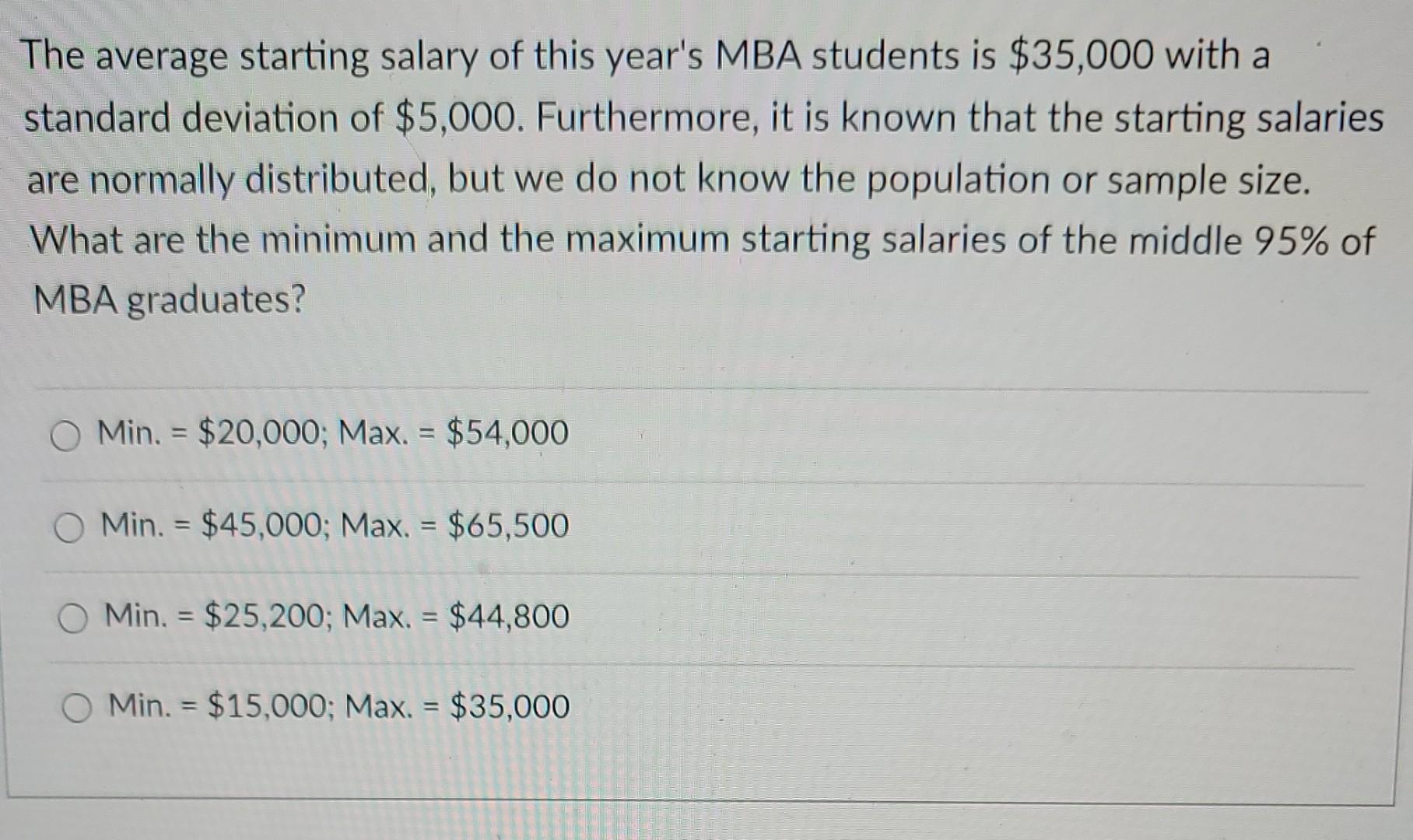 solved-the-average-starting-salary-of-this-year-s-mba-chegg