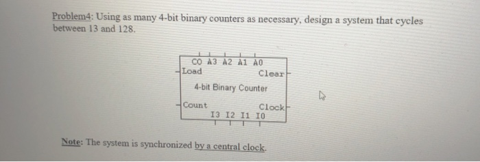 Solved Problem4: Using as many 4-bit binary counters as | Chegg.com