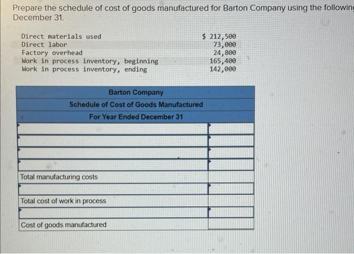 Solved Prepare the schedule of cost of goods manufactured