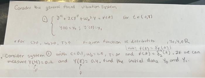 Solved Consider the general forced vibration system (1) | Chegg.com