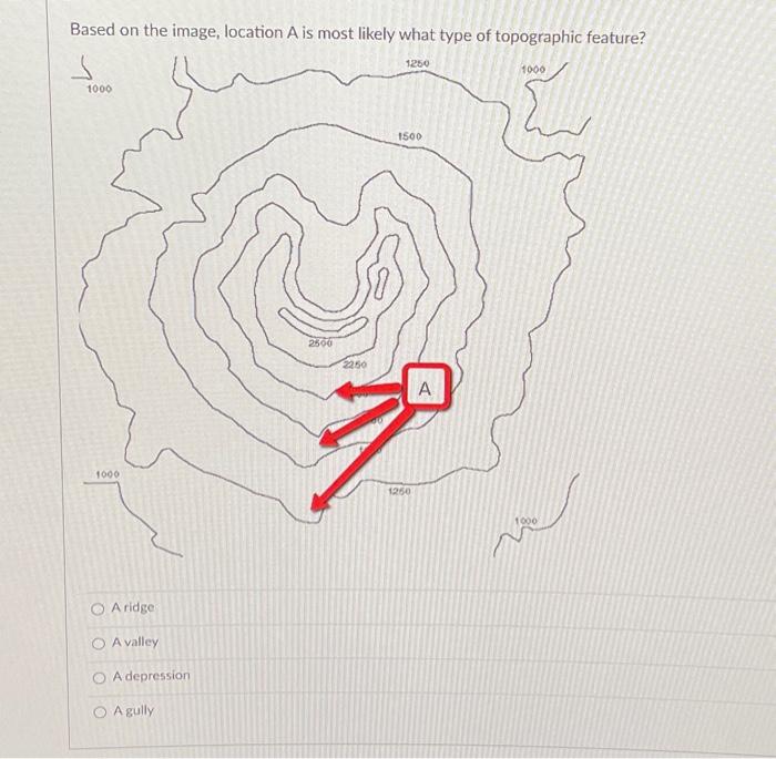 Solved Based on the image, location A is most likely what | Chegg.com