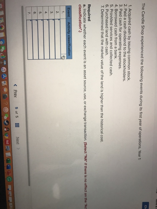 Solved Ch The Candle Shop experienced the following events