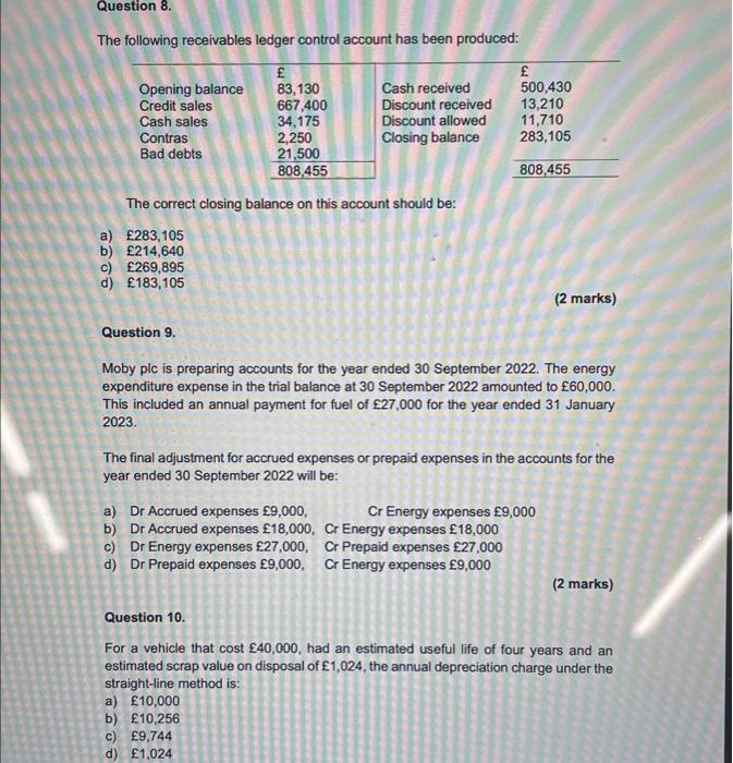 solved-the-following-receivables-ledger-control-account-has-chegg