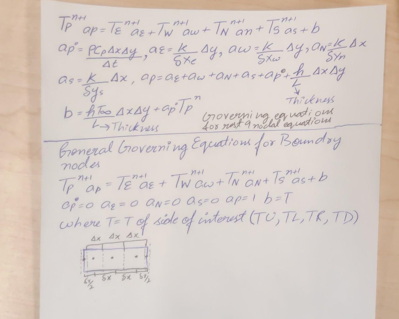 Solved write me a python code Update the code given below | Chegg.com