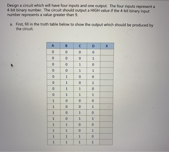 Solved Design a circuit which will have four inputs and one | Chegg.com