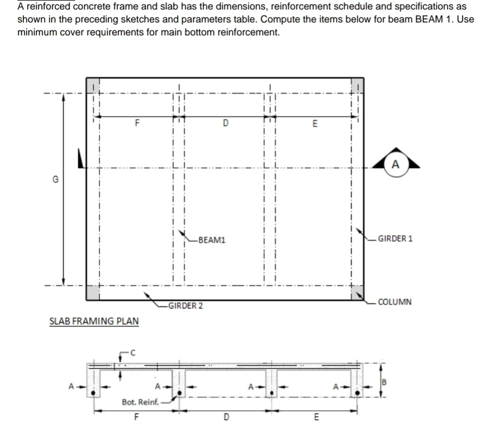 Solved A reinforced concrete frame and slab has the | Chegg.com