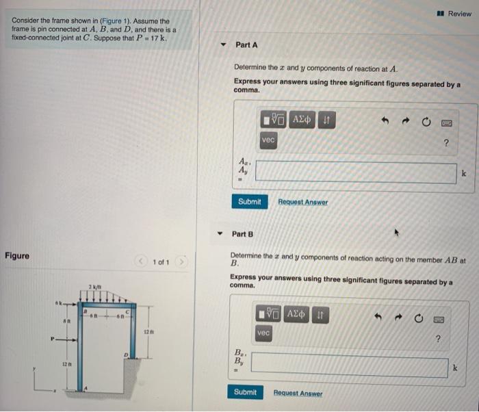 Solved Review Consider The Frame Shown In (Figure 1). Assume | Chegg.com