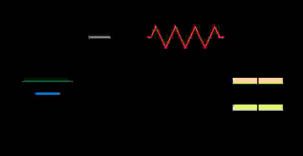 Solved The figure shows a battery in ﻿series with a resistor