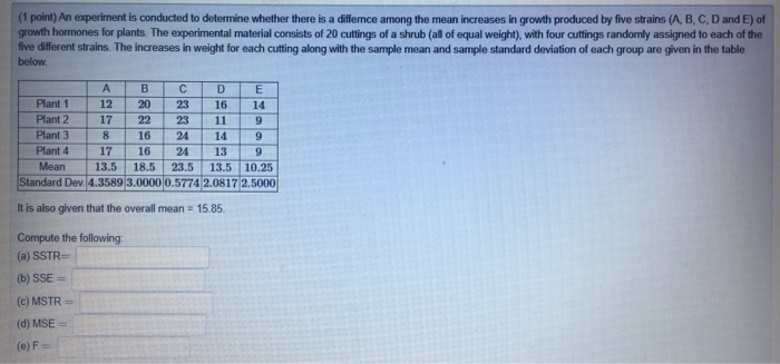 Solved (1 point) An experiment is conducted to determine | Chegg.com