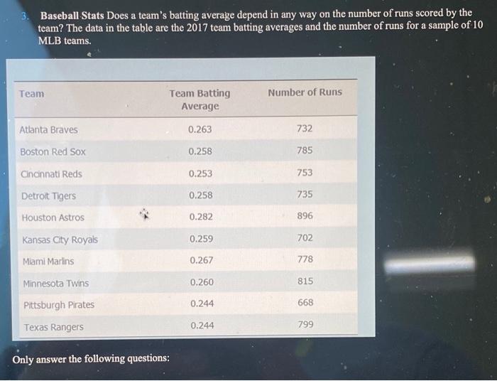 Solved 3. Baseball Stats Does a team's batting average