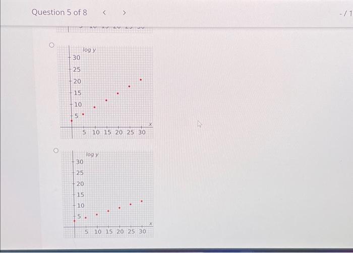 solved-below-is-a-table-of-values-for-y-x-480-3-x-and-for-chegg