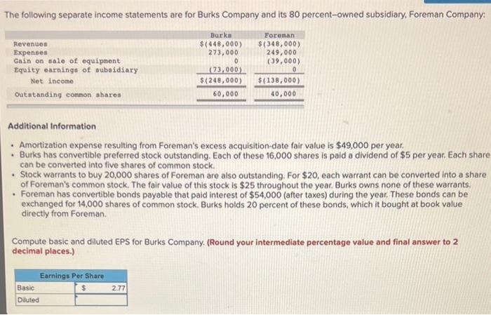 Solved The following separate income statements are for | Chegg.com