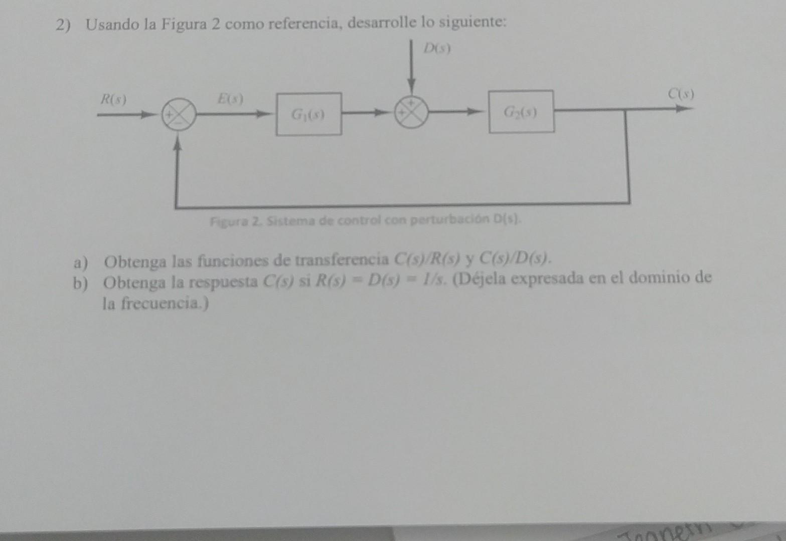 2) Usando la Figura 2 como referencia, desarrolle lo siguiente: D(S) R(S) CS) G() G (5) Figura 2. Sistema de control con pert