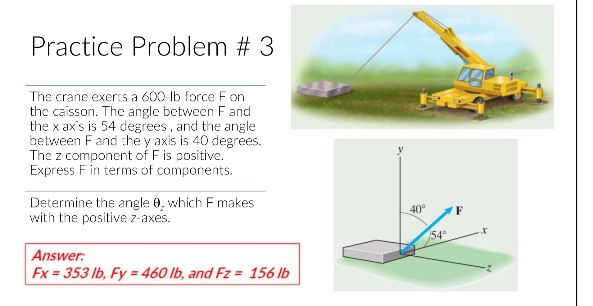 Solved Practice Problem # 3 The crane exerts a 600 lb force | Chegg.com