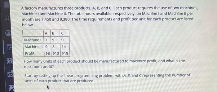 Solved A Factory Manufactures Three Products, A, B, And C. | Chegg.com