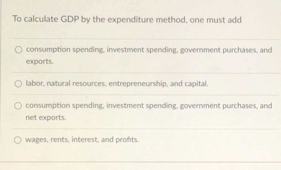 Solved To calculate GDP by the expenditure method, one must | Chegg.com