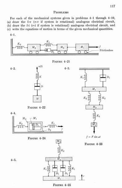 Solved 117 PROBLEMS For each of the mechanical systems given | Chegg.com
