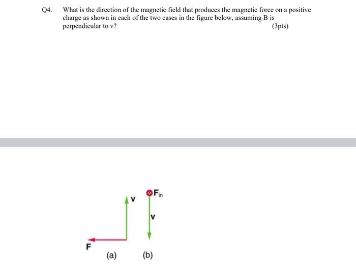 Solved 04. What is the direction of the magnetic field that | Chegg.com