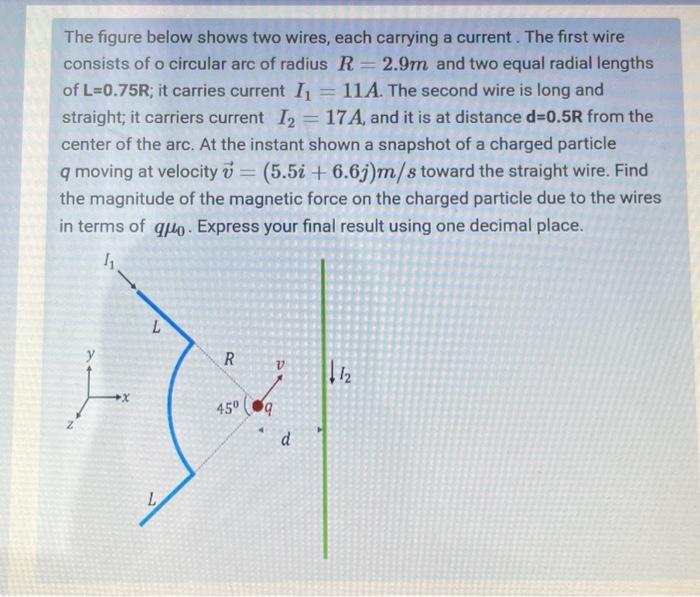 Solved The figure below shows two wires, each carrying a | Chegg.com