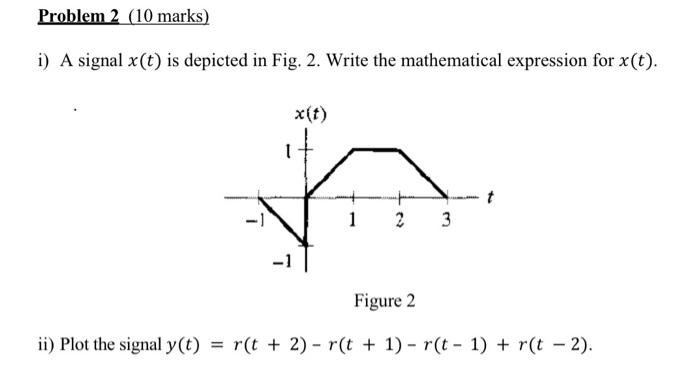 Solved Problem 2 (10 marks) i) A signal x(t) is depicted in | Chegg.com