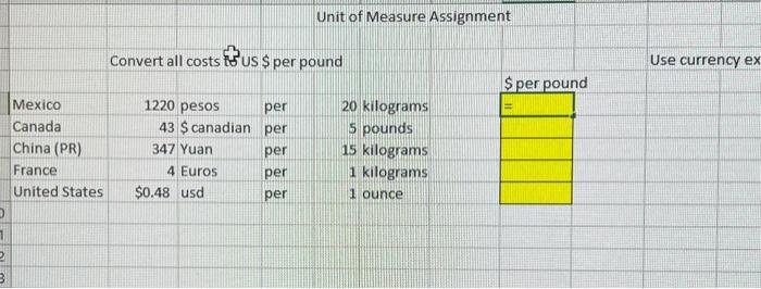Solved Unit of Measure Assignment | Chegg.com