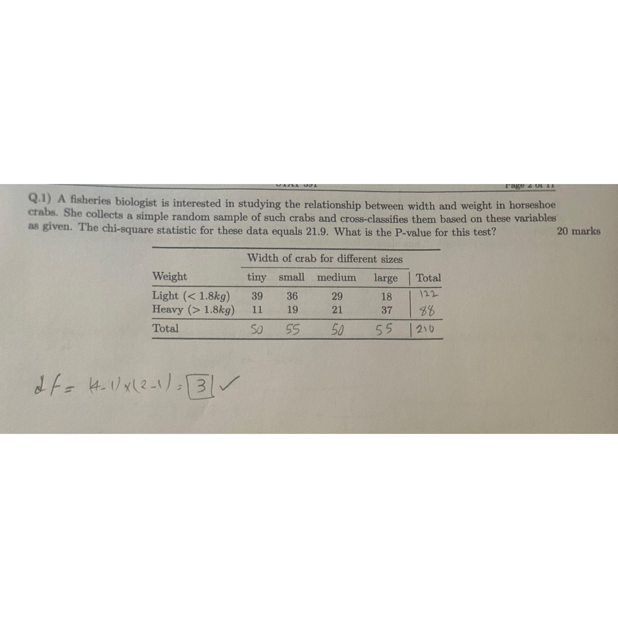 solved-is-it-possible-to-find-p-value-using-the-table-only-chegg