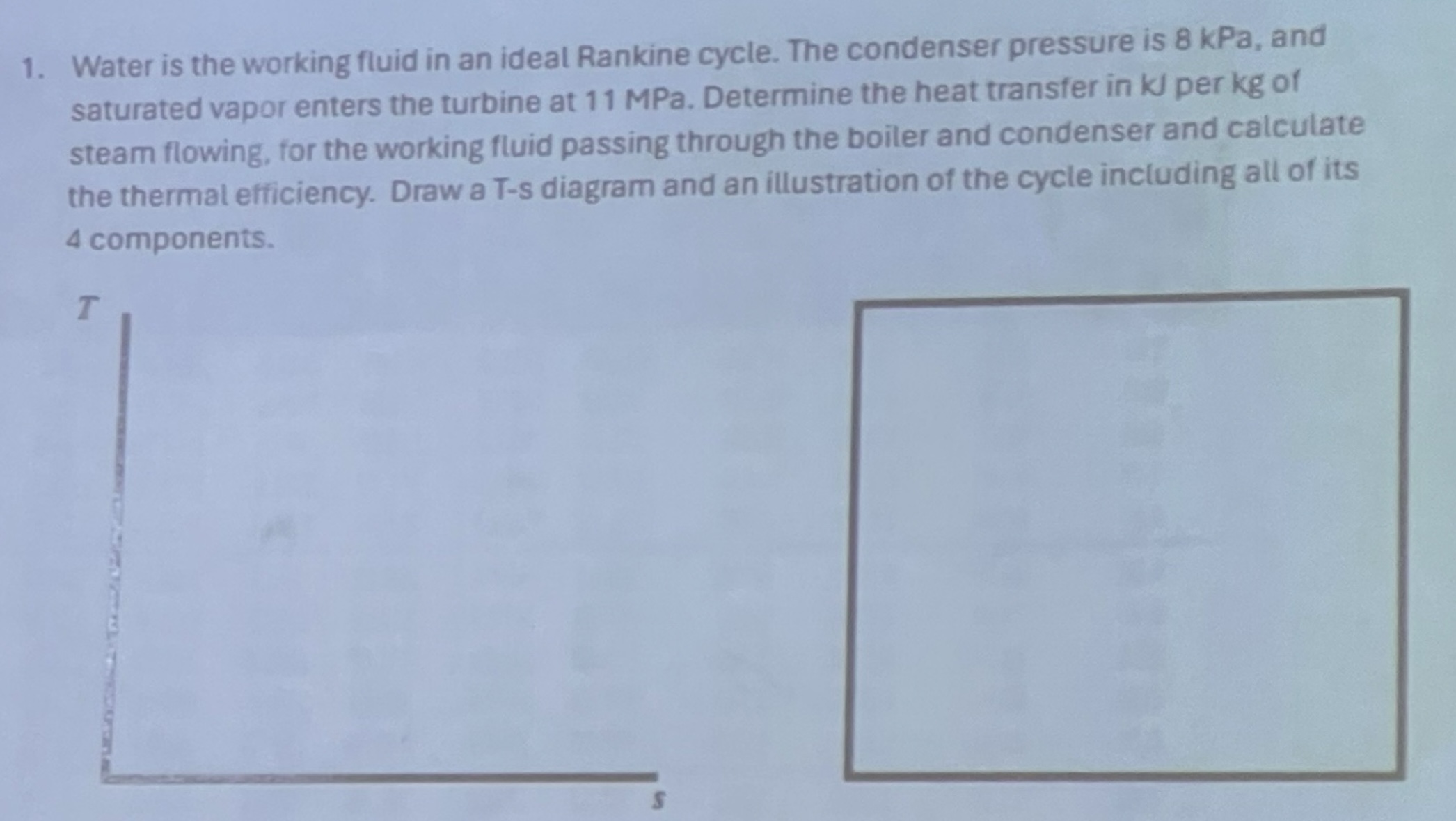 Solved Water is the working fluid in an ideal Rankine cycle. | Chegg.com