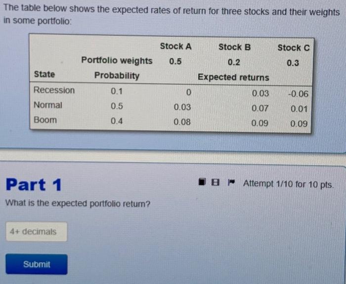 Solved The table below shows the expected rates of return | Chegg.com