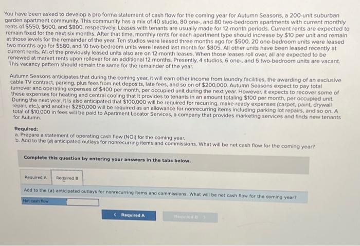 Solved You have been asked to develop a pro forma statement | Chegg.com